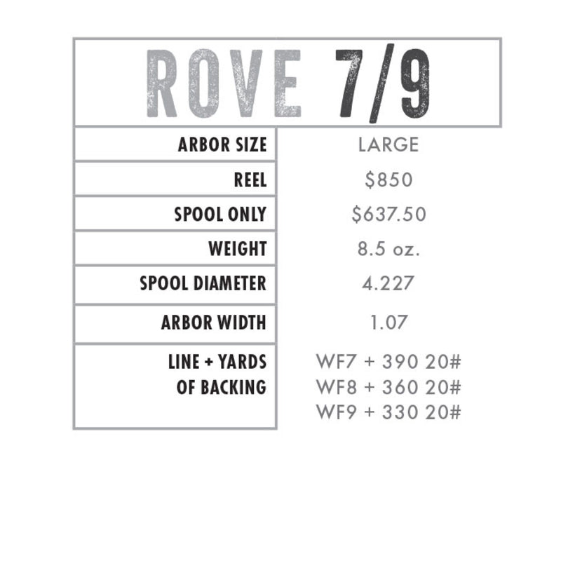 Rove 7/9 Reel Platinum Larko Permit w/ Platinum Handle57578 - Gordy & Sons  Outfitters