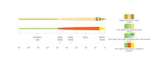 SA Amplitude Smooth Infinity Fly Line - Mossy Creek Fly Fishing