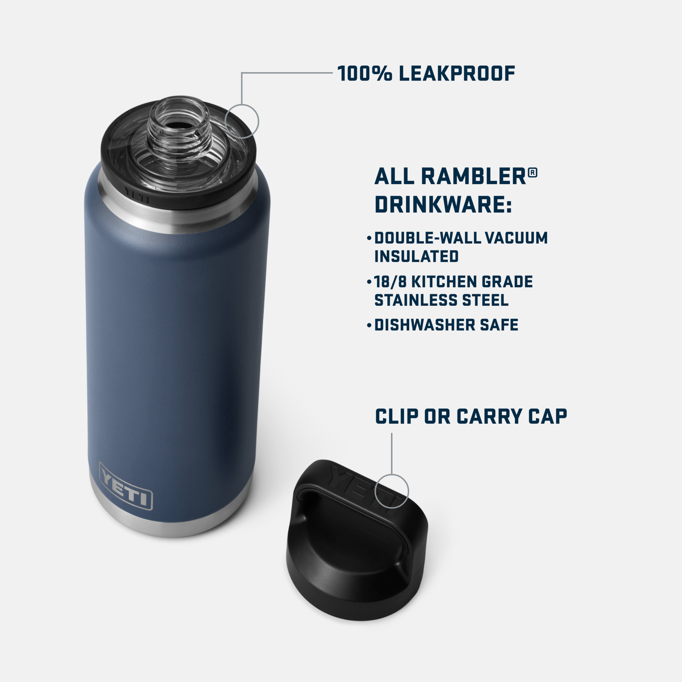 Yeti Rambler Accessory Caps 