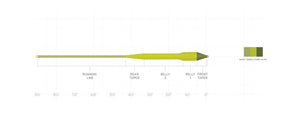 SA Amplitude Smooth Titan Long Fly Line - Mossy Creek Fly Fishing